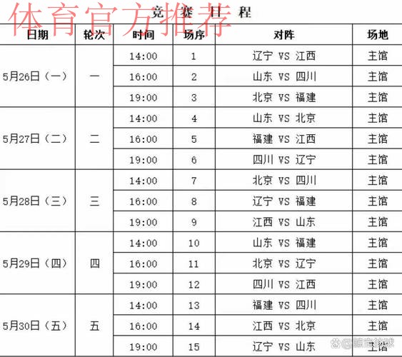 全运赛历:11月18日重点赛程 全运赛历:11月18日重点赛程
