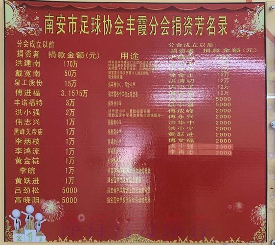 新华社：拥有上千名会员的县级足协是怎样炼成的