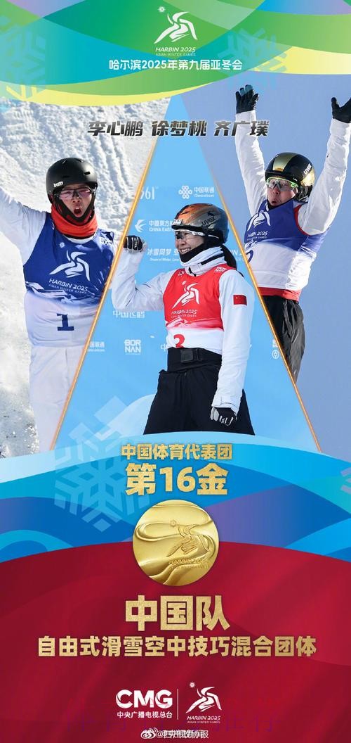 中国队收获自由式滑雪世界杯空中技巧三枚奖牌