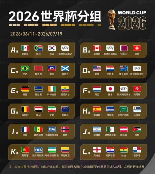 2026世界杯外围平台最佳 2026世界杯外围平台最佳