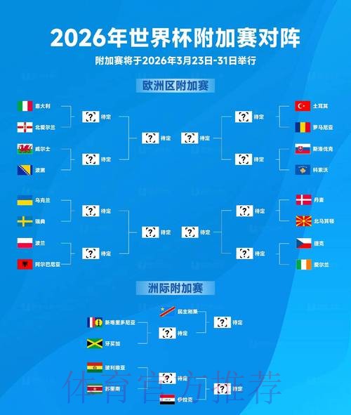 2026世界杯外围平台最佳 2026世界杯外围平台最佳